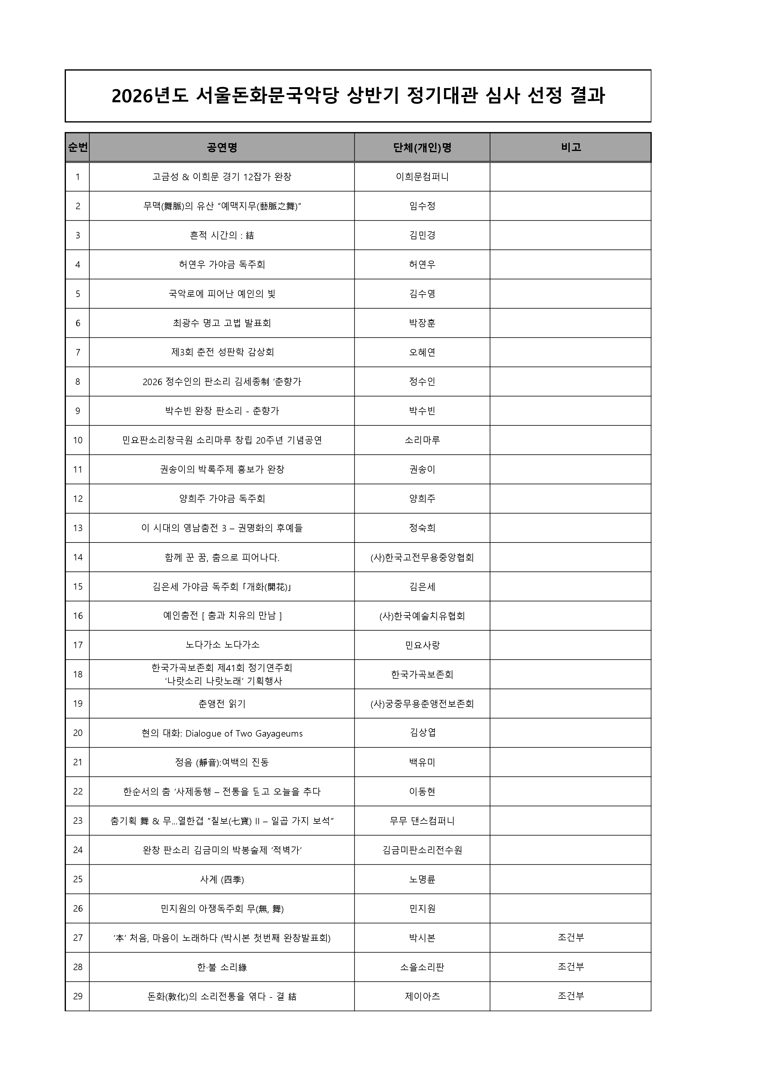 2026 서울돈화문국악당 상반기 정기대관.jpg